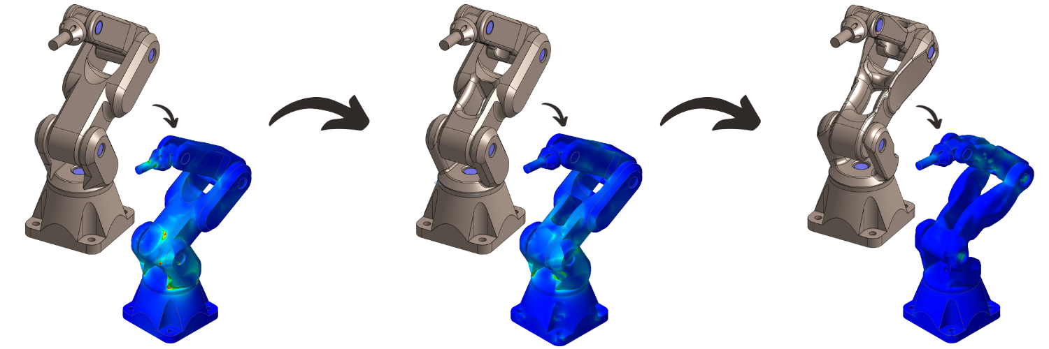Robot Progression Robot Progression